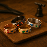 Rotating paw stress ring